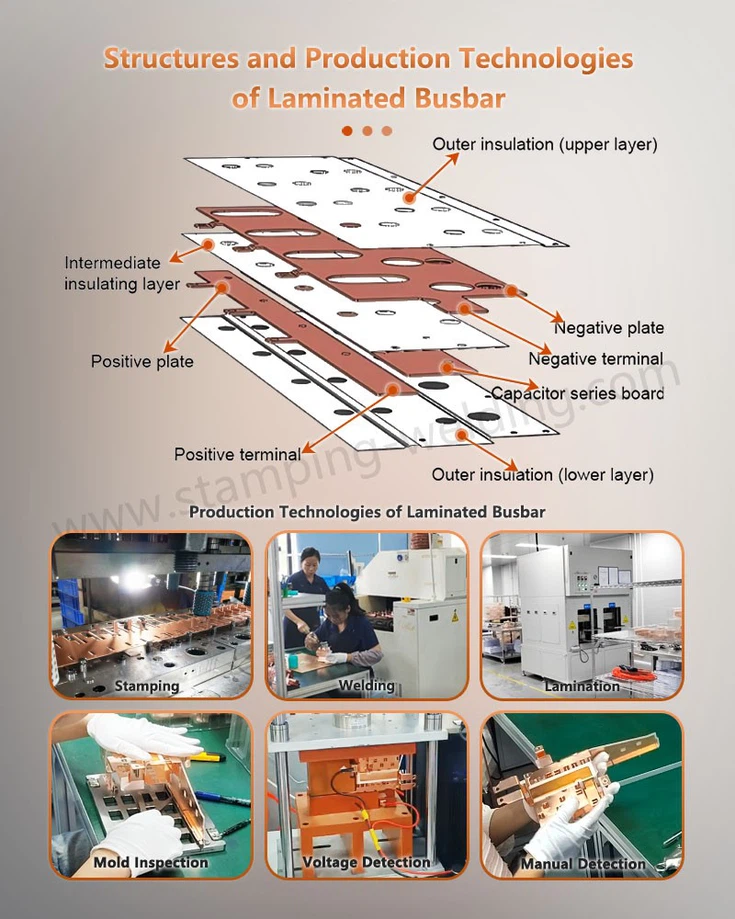 Structures and Production Technologies of Laminated BusBar for Compact IGBT DC Power Structures and Production Technologies of Laminated BusBar for Compact IGBT DC Power