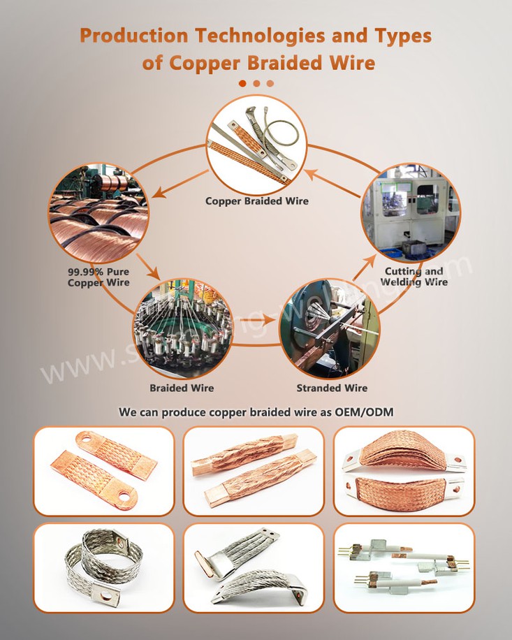 Production Technologies and Types of Flex Connector Production Technologies and Types of Flex Connector