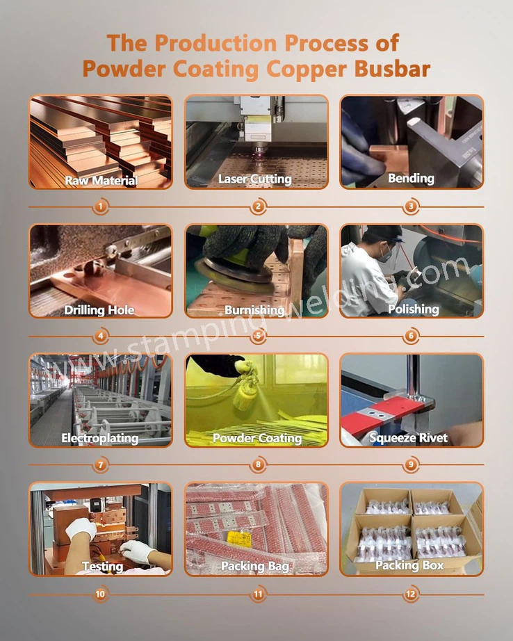 The Production Process of Epoxy Powder Coating Insulated Copper Busbar The Production Process of Epoxy Powder Coating Insulated Copper Busbar