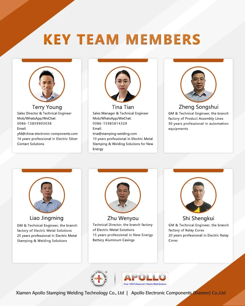 Our Professional Team to Provide EV Battery Busbar Solutions Our Professional Team to Provide EV Battery Busbar Solutions