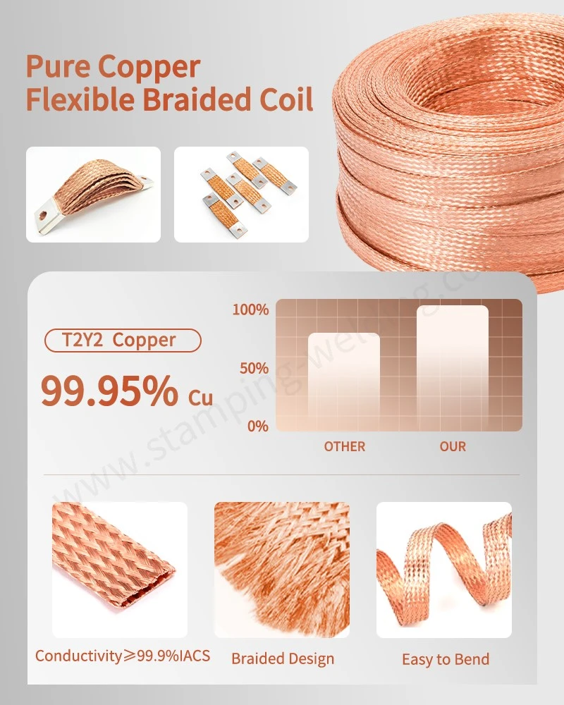 Material of Flat Copper Braids Material of Flat Copper Braids